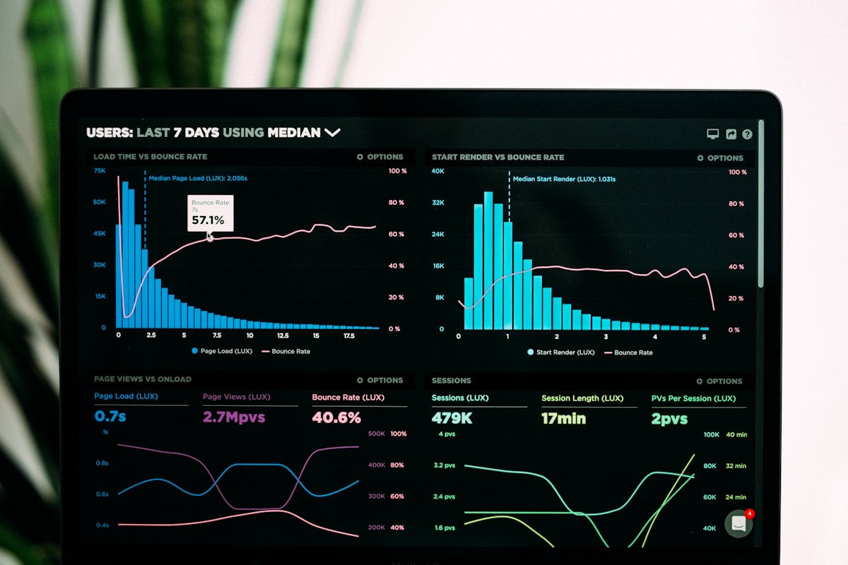Comparison chart showing Claude and ChatGPT performance metrics across DevOps tasks